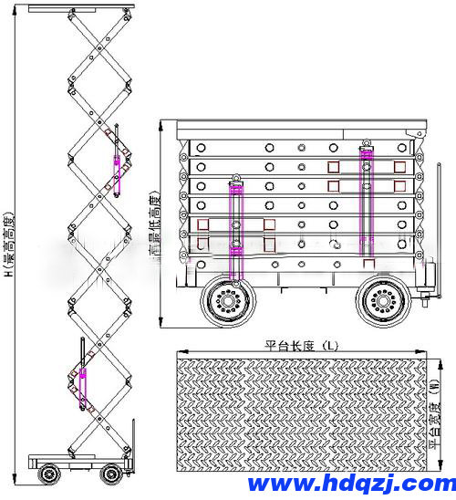 升降機機構(gòu) 升降機結(jié)構(gòu)