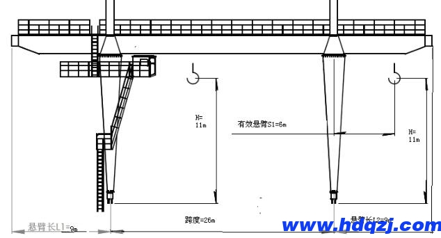 20tA型軌道門式起重機產(chǎn)品結(jié)構(gòu)設計