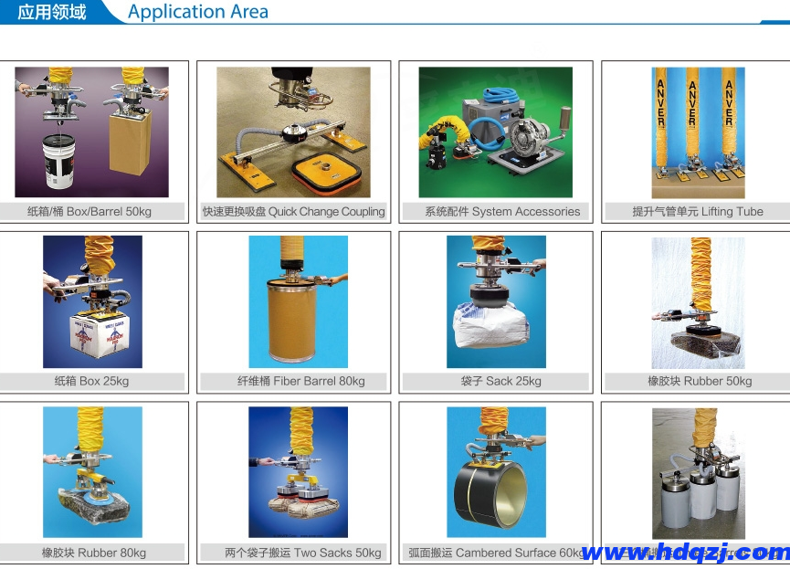 紙箱及袋子吸吊機(jī) 紙箱及袋子吸吊機(jī)