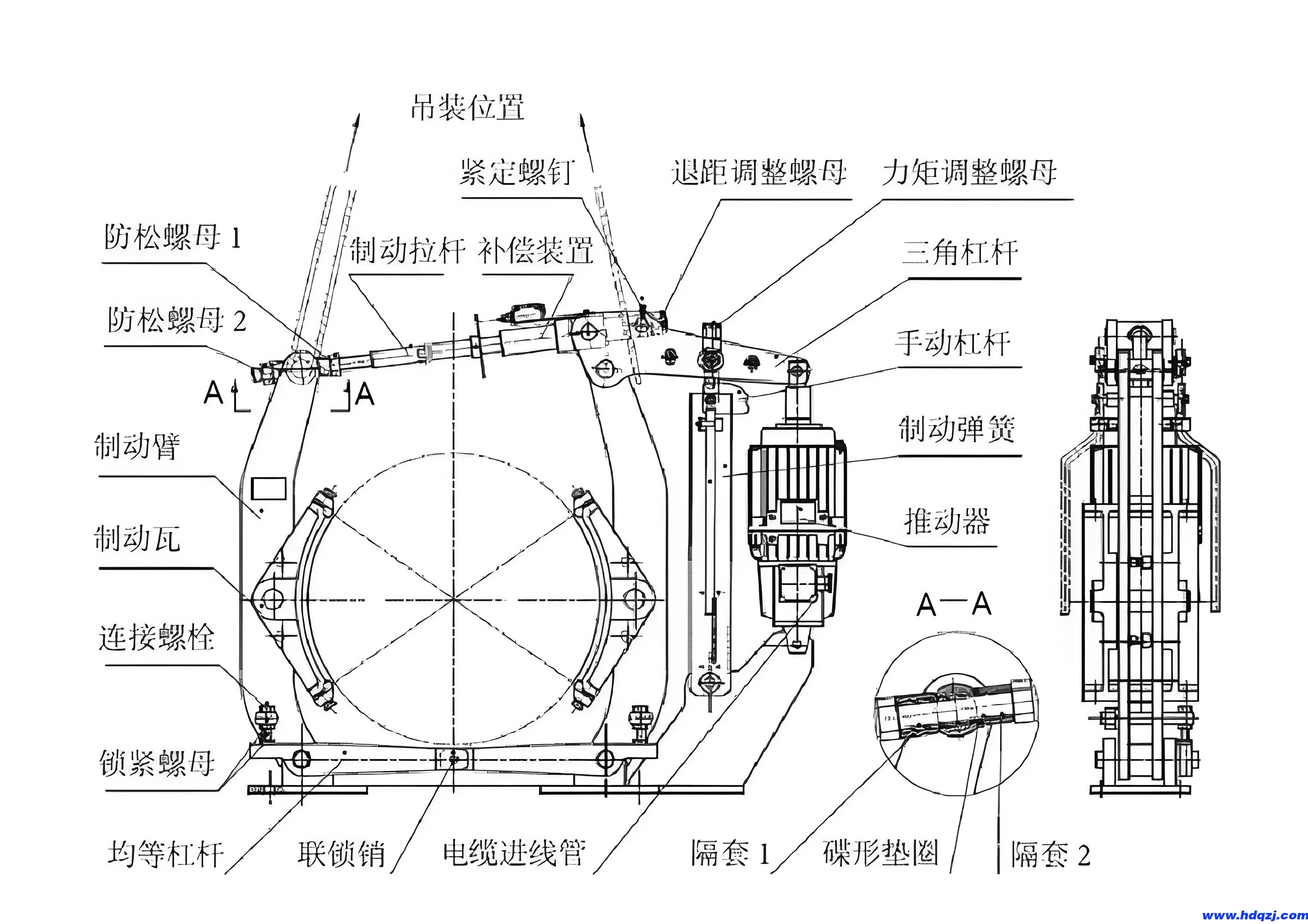 雙梁橋式起重機(jī)制動(dòng)器怎么調(diào)整的方法 雙梁橋式起重機(jī)制動(dòng)器怎么調(diào)整的方法
