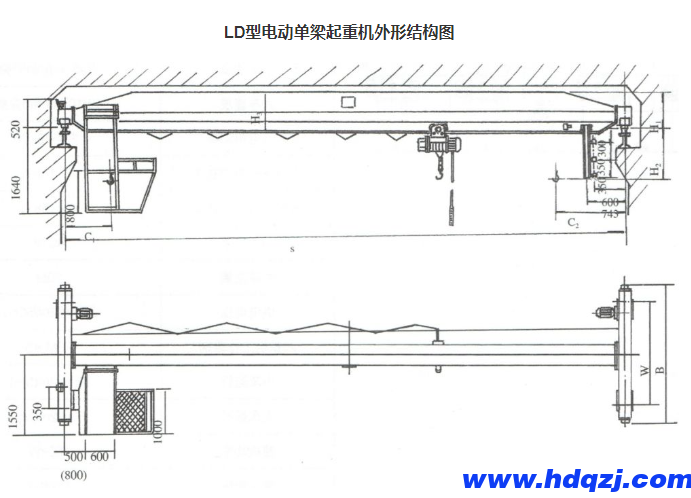 LD型電動(dòng)單梁起重機(jī)(1~10噸) LD型電動(dòng)單梁起重機(jī)(1~10噸)